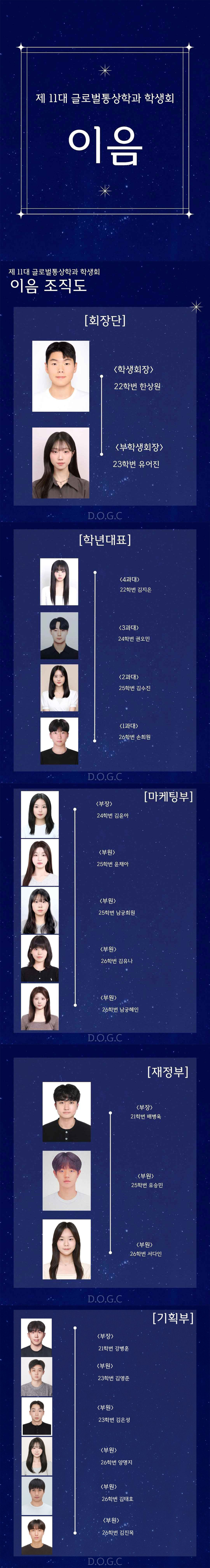 학생회 조직도